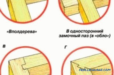 Așezați-vă în comun colț de lemn profilate