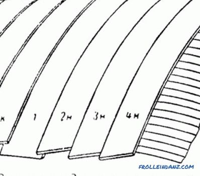 Șezlong din lemn DIY: design pliabil pentru relaxare