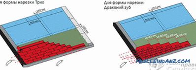 Cum să acoperiți acoperisul cu un acoperiș moale cu propriile mâini