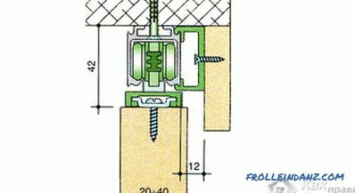 Do-it-yourself partiții glisante - instalare și fabricare (+ fotografii)