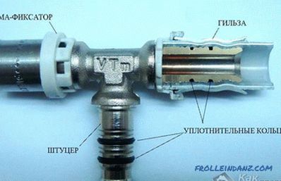 Instalarea DIY a țevilor metalice