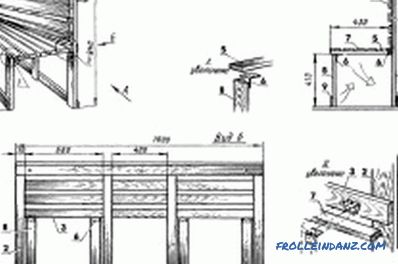 DIY banc de lemn: constructii