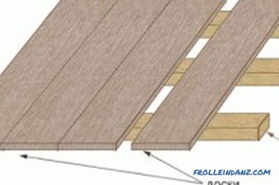 Instalarea podelei într-o casă din lemn: lucrările pregătitoare, punerea lazului