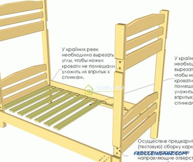 Pat pentru paturi pentru copii o faceți singur