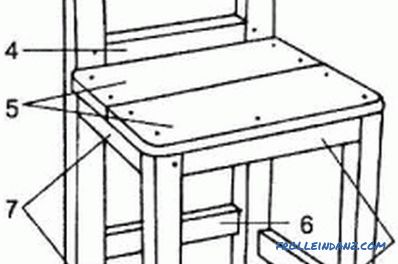 Cum se face un scaun înalt: procedură de asamblare