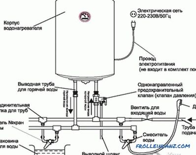 Cum se instalează un sistem de încălzire a apei de stocare - instalarea unui încălzitor de apă de stocare