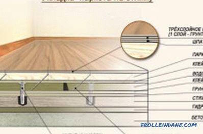 Cum se pune o placă de podea: unelte, etaje