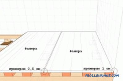 Leveling podea cu placaj sub laminat: consultanță de specialitate (video)