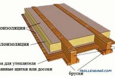 Cum de a pune un podea din lemn: principalele etape de lucru