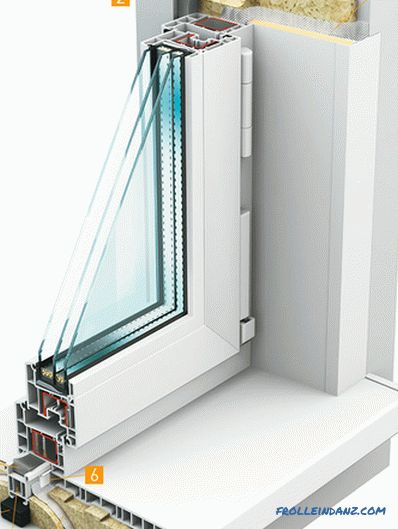 Instalarea ferestrelor din plastic conform instrucțiunilor GOST cu fotografii
