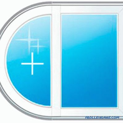 Tipuri de ferestre din plastic - înțelegeți soiul