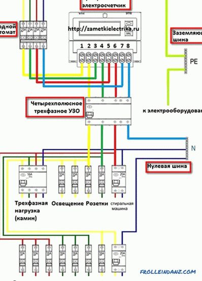 Cum se conectează diagrama de conexiuni RCD