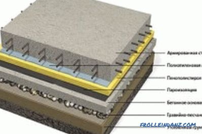 Modalități de a alinia podeaua de beton sau lemn