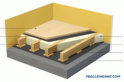 Instalarea podelei din lemn: caracteristici și reguli