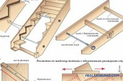 crearea construcției marchului de lemn și beton (fotografii și video)