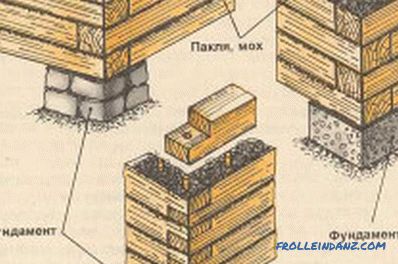 Do-it-yourself baie de lemn: cum să construiască?