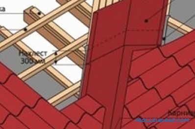 Sistem de acoperis Rafter cu o gondolă: caracteristici de instalare