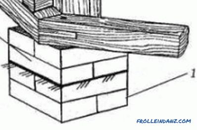Extinderea la o casă din lemn: tehnologie de montaj, documentație necesară