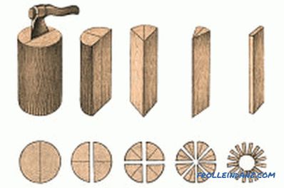 Cilindrul din lemn: etapele de lucru (video)