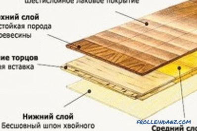 Repararea podelelor din lemn: caracteristici (video)