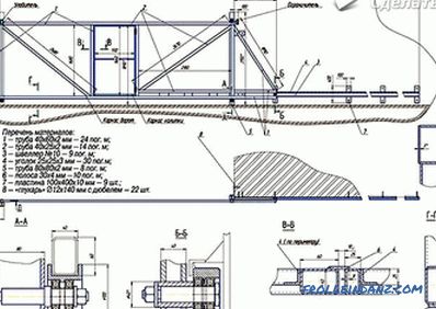 Cum sa faci o poarta glisanta - caracteristici de proiectare si instalare (+ diagrame)
