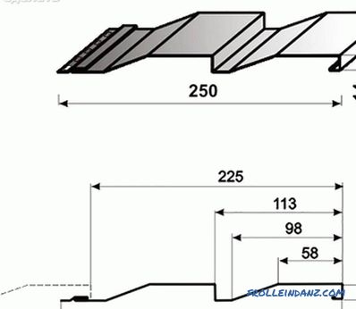 Instalare de siding metalic - manual (+ diagrame)