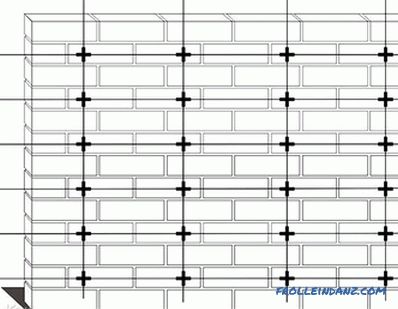 Instalare de siding metalic - manual (+ diagrame)