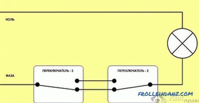 Cum se conectează interfața pass-through - conexiune + schemă