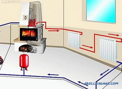 Sistemul de încălzire cu o singură țeavă a unei case particulare o faceți singur