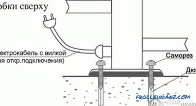 Cum se instalează o baie de încălzire cu prosop încălzit