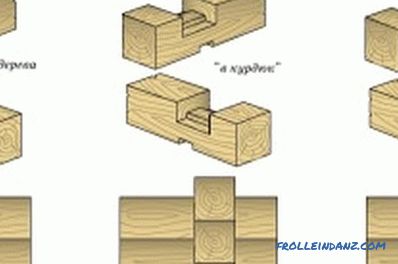 Construiți-vă singuri o casă din lemn: instrucțiuni