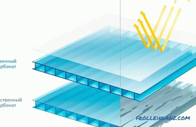 Cellular polycarbonate - detalii tehnice în detaliu