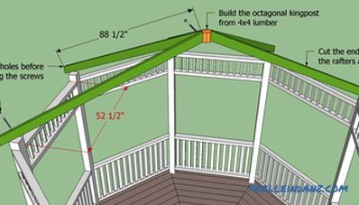 Acoperiș octogonal pentru a face-te, desen, instrucțiuni foto și video