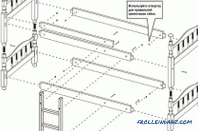 Pat pentru paturi din lemn face-te singur: întregul proces de fabricație