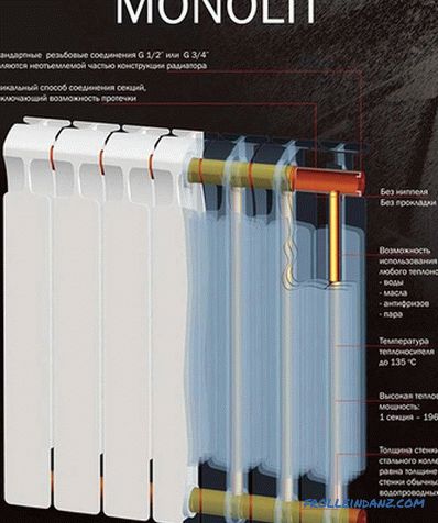 Cum sa alegi un radiator bimetalic