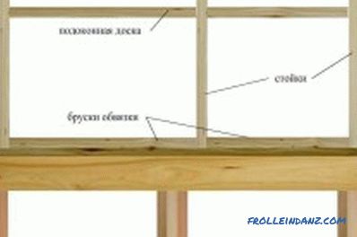 Casa de placaj din lemn: recomandări
