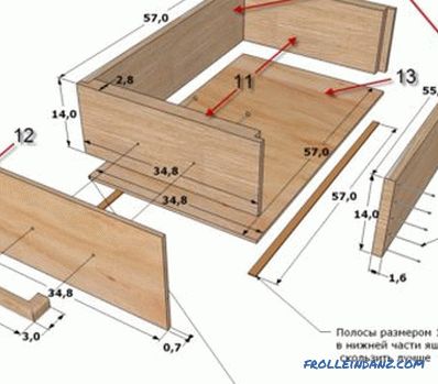 Cum sa-ti faci propriul mobilier pe hol: materiale si unelte