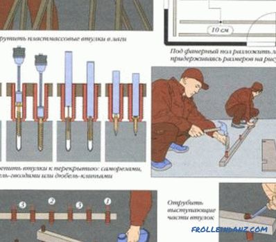 Cum de a alinia podeaua din lemn: caracteristici