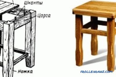 Scaune din lemn: recomandări practice
