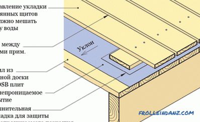Înlocuirea podelei din lemn în apartament: o alternativă