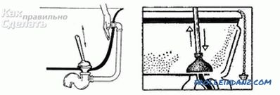 Cum se utilizează un piston de curățare cu piston