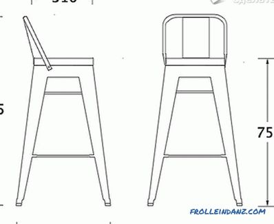 Caracteristici de fabricație pentru scaun de bar (+ fotografii, desene)