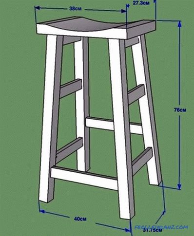 Caracteristici de fabricație pentru scaun de bar (+ fotografii, desene)
